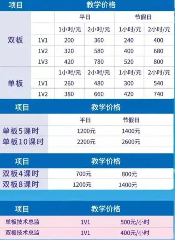 2021-2022龍井海蘭江滑雪場(chǎng)開(kāi)放時(shí)間